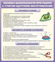 Стенд "Техника безопасности при работе с утюгом" - fgospostavki.ru - Томск