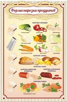 Стенд "Форма нарезки продуктов" - fgospostavki.ru - Томск