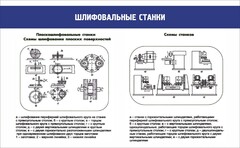 Стенд "Шлифовальные станки" - fgospostavki.ru - Томск