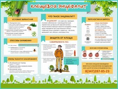 Стенд "Клещевой энцефалит" - fgospostavki.ru - Томск