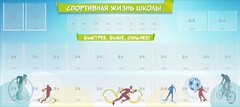 Стенд "Спортивная жизнь школы" - fgospostavki.ru - Томск