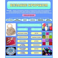 Стенд "Вязание крючком" - fgospostavki.ru - Томск