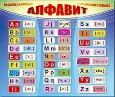 Стенд "Алфавит и транскрипционные знаки" - fgospostavki.ru - Томск