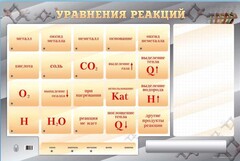 Светодинамический стенд "Уравнения реакций" с маркерными полями - fgospostavki.ru - Томск