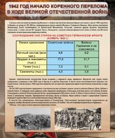 Стенд "1942 год. Начало перелома в ходе Великой Отечественной" - fgospostavki.ru - Томск