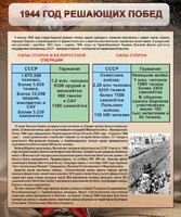 Стенд "1944 год решающих побед" - fgospostavki.ru - Томск