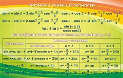 Стенд "Формулы суммы и разности" - fgospostavki.ru - Томск