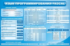 Стенд "Язык программирования Pascal" - fgospostavki.ru - Томск