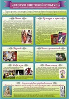 Стенд "История светской культуры" Вариант 2 - fgospostavki.ru - Томск