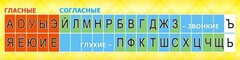 Стенд "Лента букв" - fgospostavki.ru - Томск