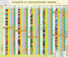 Стенд "Флаги и население мира" - fgospostavki.ru - Томск