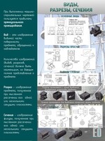 Стенд "Виды, разрезы, сечения" - fgospostavki.ru - Томск
