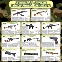 Стенд "Стрелковое оружие гранатометы, огнеметы" Вариант 1 - fgospostavki.ru - Томск