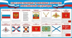 Стенд "Государственные и военные символы РФ" - fgospostavki.ru - Томск
