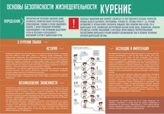 Стенд "Курение" - fgospostavki.ru - Томск
