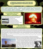Стенд "Ядерное оружие" - fgospostavki.ru - Томск
