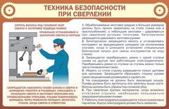 Стенд "Техника безопасности при сверлении" - fgospostavki.ru - Томск