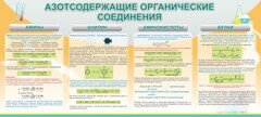 Стенд "Азотсодержащие органические соединения" - fgospostavki.ru - Томск