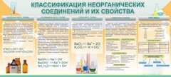 Стенд "Классификация неорганических соединений и их свойства" - fgospostavki.ru - Томск