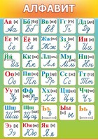 Стенд "Алфавит" Вариант 3 - fgospostavki.ru - Томск