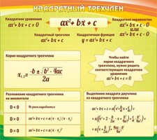 Стенд "Квадратный трехчлен" - fgospostavki.ru - Томск
