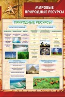 Стенд "Мировые природные ресурсы" - fgospostavki.ru - Томск