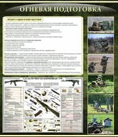 Стенд "Огневая подготовка" Вариант 3 - fgospostavki.ru - Томск