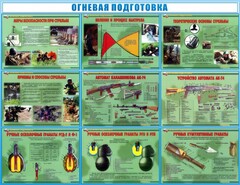 Стенд "Огневая подготовка" Вариант 4 - fgospostavki.ru - Томск
