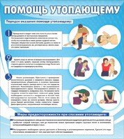 Стенд "Помощь утопающему" - fgospostavki.ru - Томск