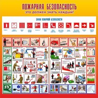 Стенд "Пожарная безопасность" Вариант 3 - fgospostavki.ru - Томск