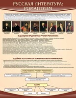 Стенд "Романтизм" - fgospostavki.ru - Томск