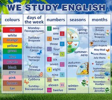 Стенд "We study english" - fgospostavki.ru - Томск