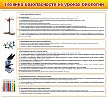 Стенд "Техника безопасности на уроках биологии" Вариант 2 - fgospostavki.ru - Томск