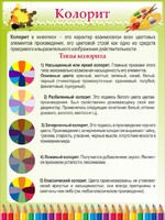 Стенд "Колорит" - fgospostavki.ru - Томск