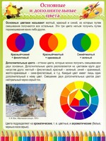 Стенд "Основные и дополнительные цвета" - fgospostavki.ru - Томск