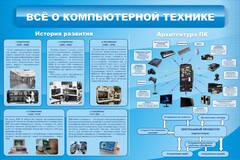 Стенд "Всё о компьютерной технике" - fgospostavki.ru - Томск
