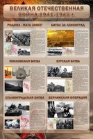 Стенд "Великая Отечественная война" (битвы) - fgospostavki.ru - Томск