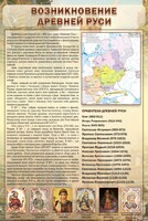 Стенд "Возникновение древней Руси" - fgospostavki.ru - Томск