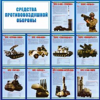 Стенд "Средства противовоздушной обороны" - fgospostavki.ru - Томск
