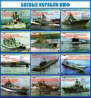 Стенд "Боевые корабли ВМФ" - fgospostavki.ru - Томск