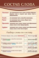 Стенд "Состав слова" - fgospostavki.ru - Томск