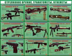 Стенд "Стрелковое оружие, гранатометы, огнеметы" Вариант 2 - fgospostavki.ru - Томск