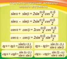 Стенд "Тригонометрические формулы" - fgospostavki.ru - Томск
