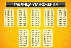 Стенд "Таблица умножения" Вариант 1 - fgospostavki.ru - Томск