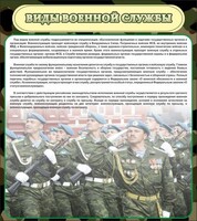 Стенд "Виды военной службы" - fgospostavki.ru - Томск
