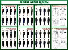 Стенд "Военная форма одежды" - fgospostavki.ru - Томск