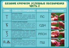 Стенд "Вязание крючком. Условные обозначения. Часть 2" - fgospostavki.ru - Томск