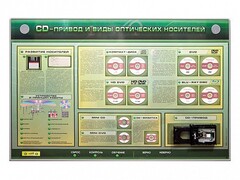 Электрифицированный информационный стенд-тренажер "CD-привод и виды оптических носителей" с функцией контроля и обучения - fgospostavki.ru - Томск