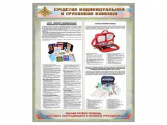 Стенд "Средства индивидуальной и групповой защиты" - fgospostavki.ru - Томск