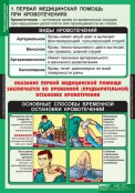 Кабинет ОБЖ и НВП - fgospostavki.ru - Томск